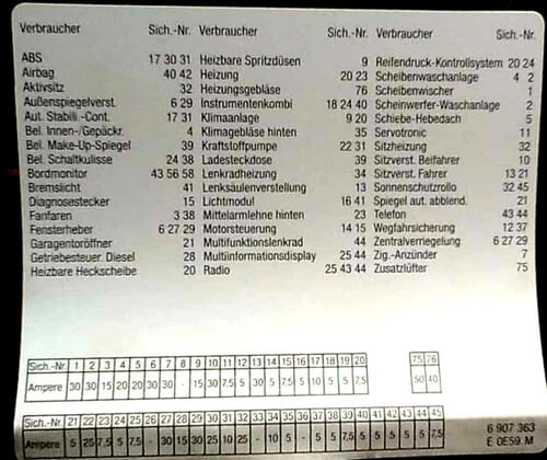 Расшифровка предохранителей БМВ Е39 в бардачке Расшифровка предохранителей БМВ Е39